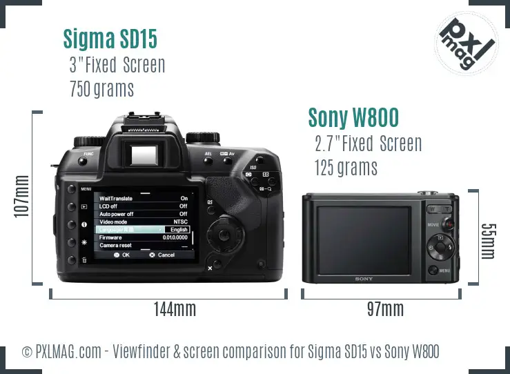 Sigma SD15 vs Sony W800 Screen and Viewfinder comparison Sigma SD15 vs Sony W800 Screen and Viewfinder comparison