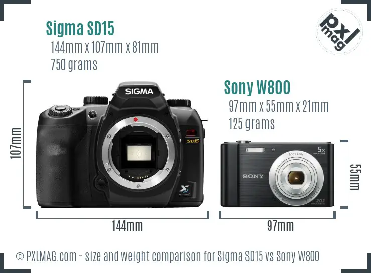 Sigma SD15 vs Sony W800 size comparison Sigma SD15 vs Sony W800 size comparison