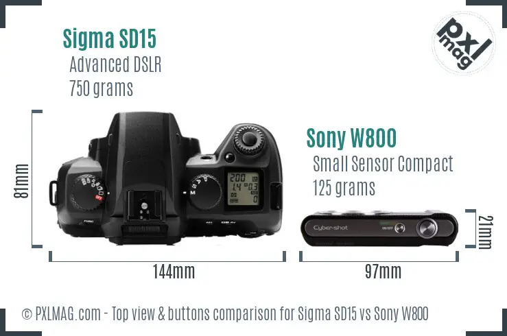 Sigma SD15 vs Sony W800 top view buttons comparison Sigma SD15 vs Sony W800 top view buttons comparison