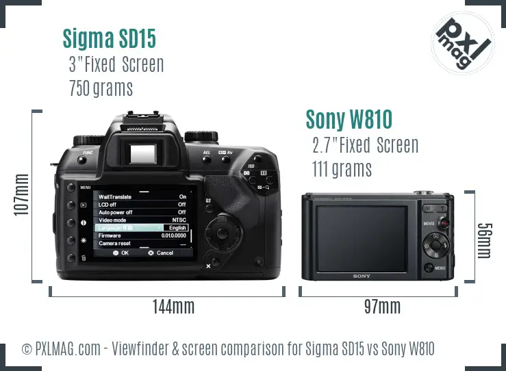 Sigma SD15 vs Sony W810 Screen and Viewfinder comparison