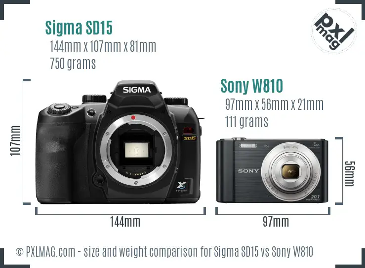 Sigma SD15 vs Sony W810 size comparison