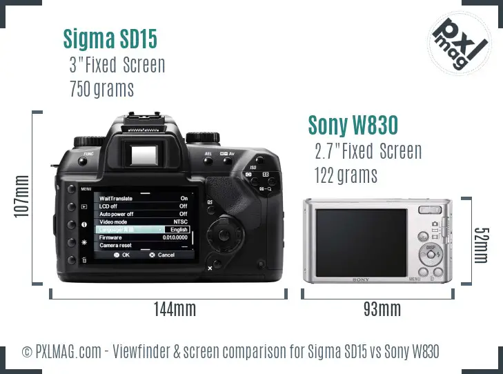 Sigma SD15 vs Sony W830 Screen and Viewfinder comparison Sigma SD15 vs Sony W830 Screen and Viewfinder comparison