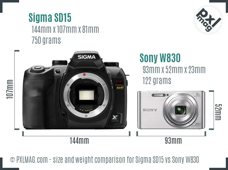 Sigma SD15 vs Sony W830 size comparison Sigma SD15 vs Sony W830 size comparison