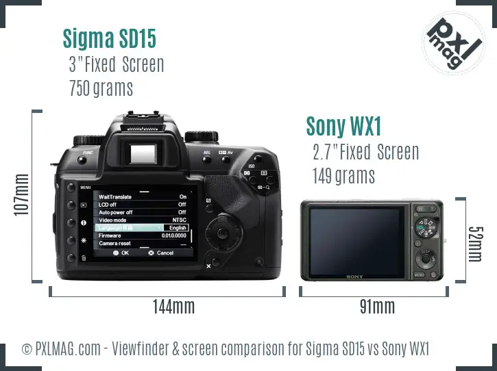 Sigma SD15 vs Sony WX1 Screen and Viewfinder comparison