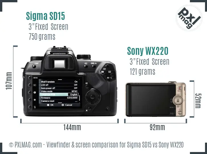 Sigma SD15 vs Sony WX220 Screen and Viewfinder comparison