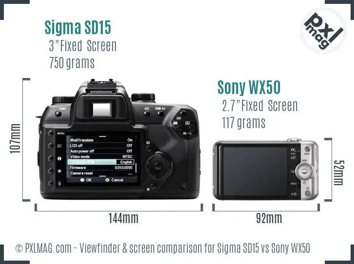 Sigma SD15 vs Sony WX50 Screen and Viewfinder comparison