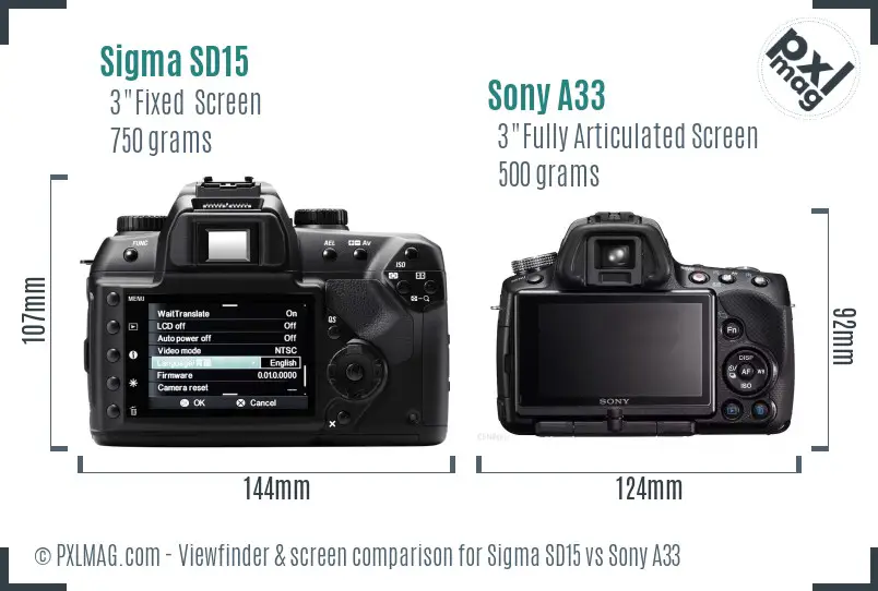 Sigma SD15 vs Sony A33 Screen and Viewfinder comparison