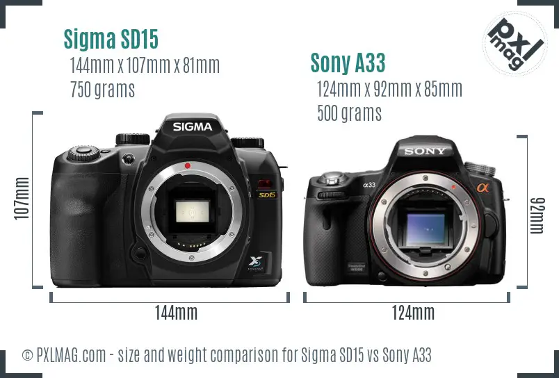 Sigma SD15 vs Sony A33 size comparison