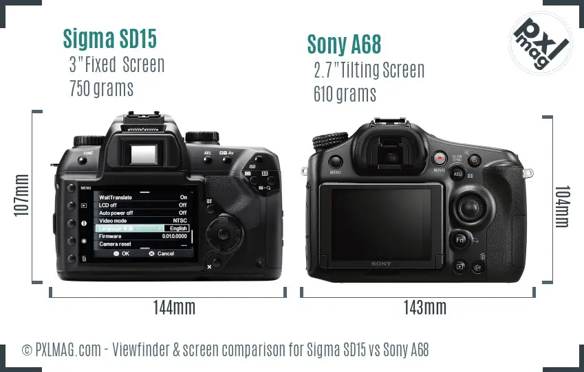 Sigma SD15 vs Sony A68 Screen and Viewfinder comparison