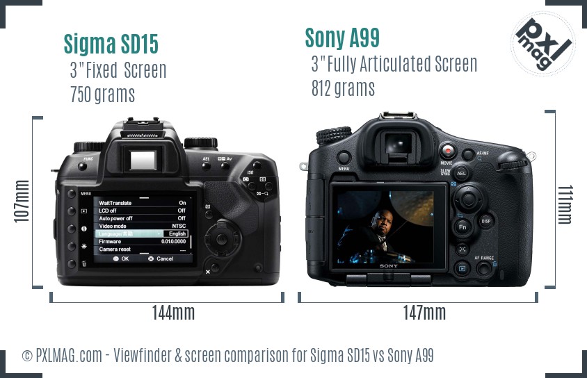 Sigma SD15 vs Sony A99 Screen and Viewfinder comparison