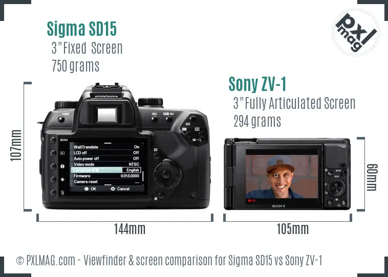 Sigma SD15 vs Sony ZV-1 Screen and Viewfinder comparison