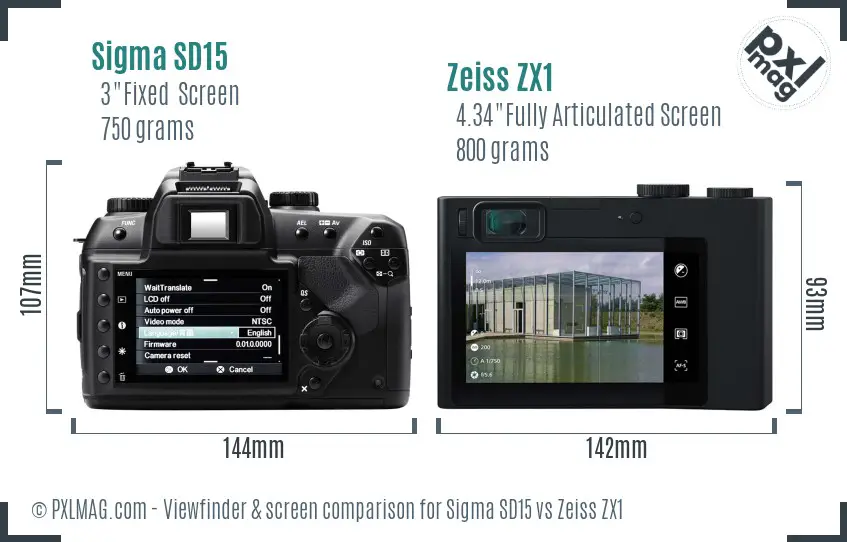 Sigma SD15 vs Zeiss ZX1 Screen and Viewfinder comparison