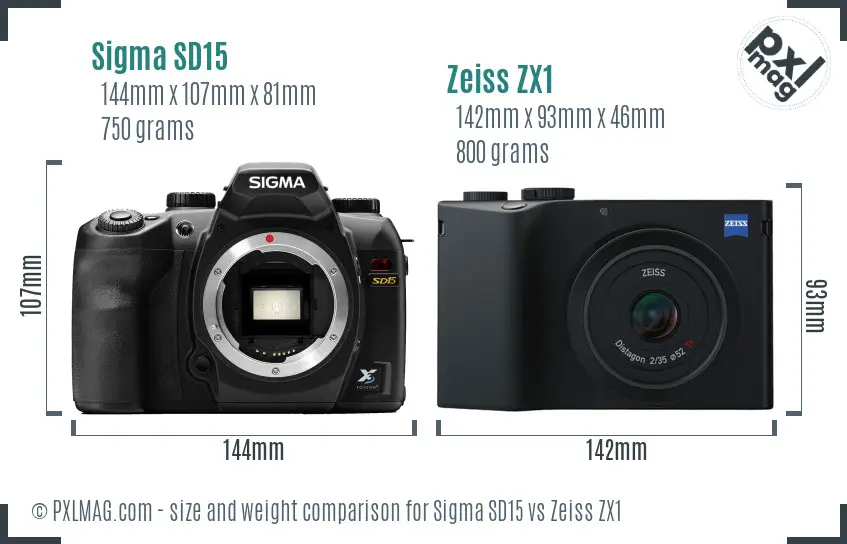 Sigma SD15 vs Zeiss ZX1 size comparison