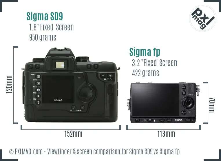 Sigma SD9 vs Sigma fp Screen and Viewfinder comparison