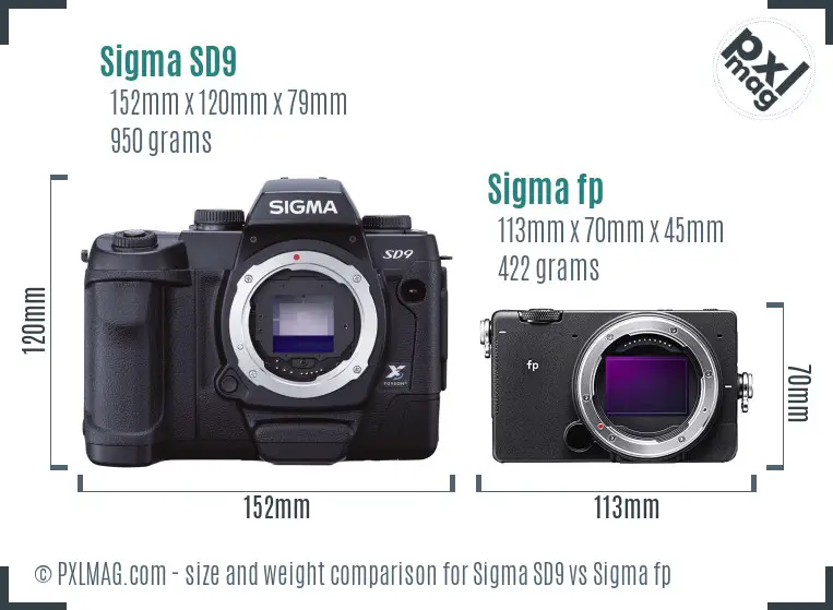 Sigma SD9 vs Sigma fp size comparison