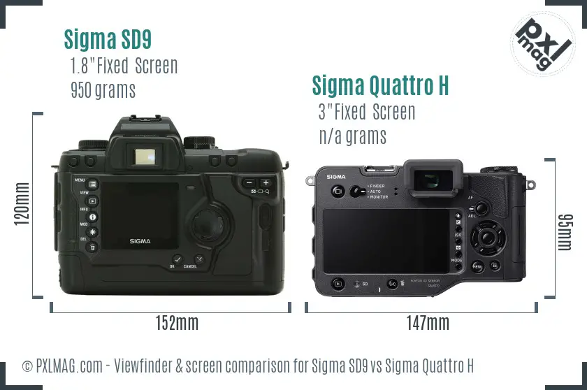 Sigma SD9 vs Sigma Quattro H Screen and Viewfinder comparison