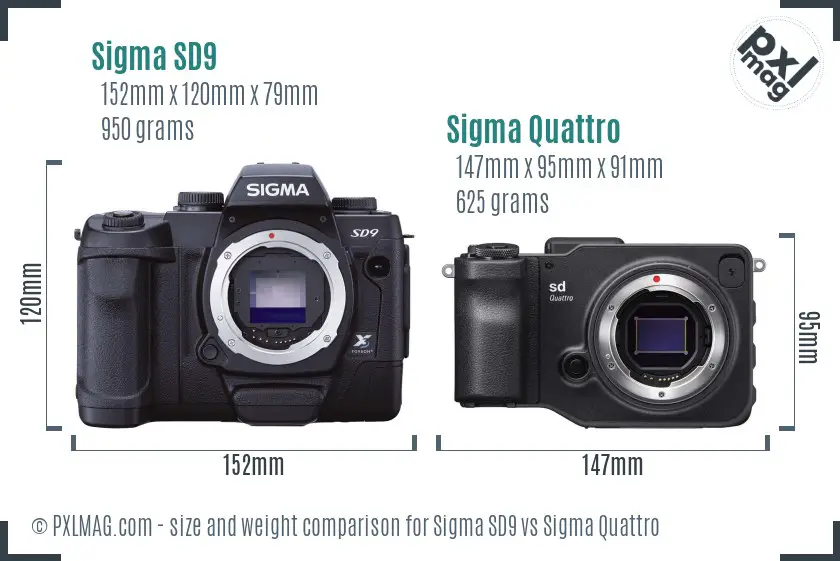 Sigma SD9 vs Sigma Quattro size comparison