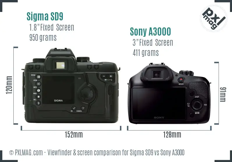 Sigma SD9 vs Sony A3000 Screen and Viewfinder comparison