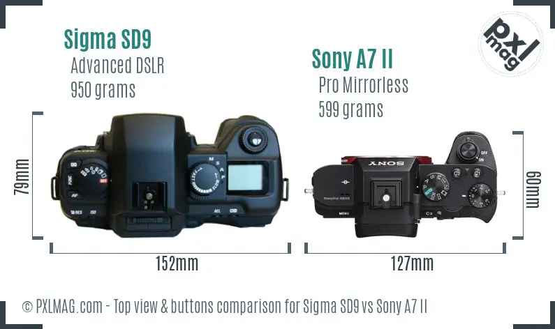 Sigma SD9 vs Sony A7 II top view buttons comparison