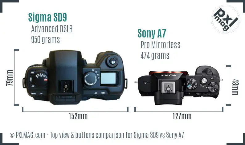 Sigma SD9 vs Sony A7 top view buttons comparison