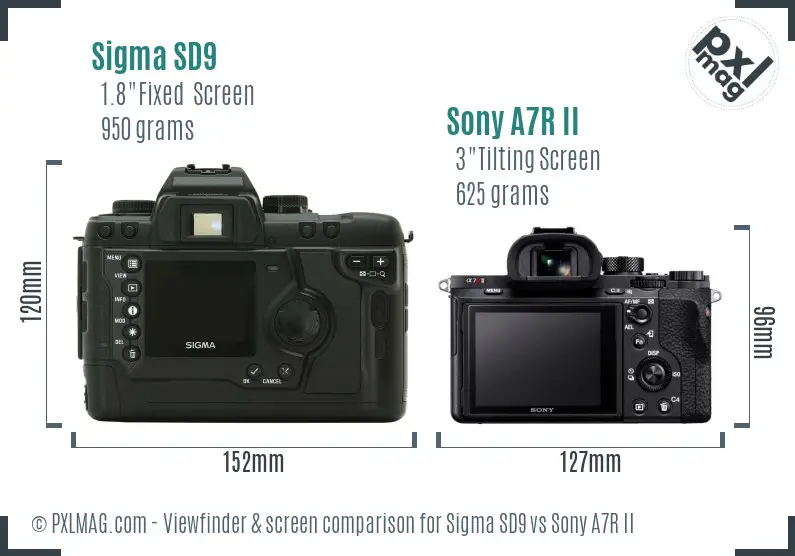 Sigma SD9 vs Sony A7R II Screen and Viewfinder comparison
