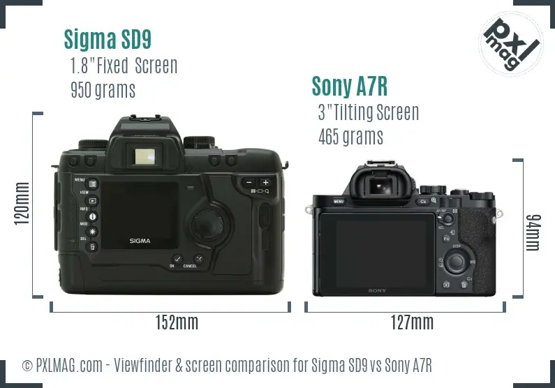 Sigma SD9 vs Sony A7R Screen and Viewfinder comparison