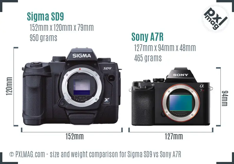 Sigma SD9 vs Sony A7R size comparison