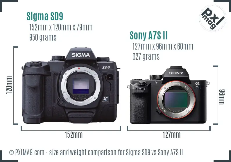 Sigma SD9 vs Sony A7S II size comparison