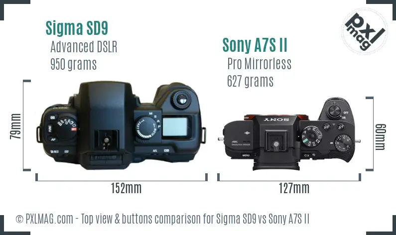 Sigma SD9 vs Sony A7S II top view buttons comparison