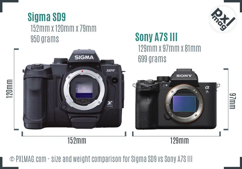 Sigma SD9 vs Sony A7S III size comparison