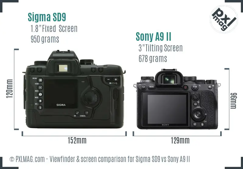Sigma SD9 vs Sony A9 II Screen and Viewfinder comparison