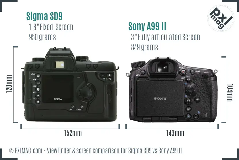 Sigma SD9 vs Sony A99 II Screen and Viewfinder comparison