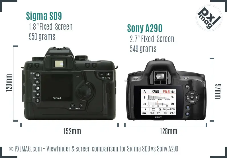 Sigma SD9 vs Sony A290 Screen and Viewfinder comparison