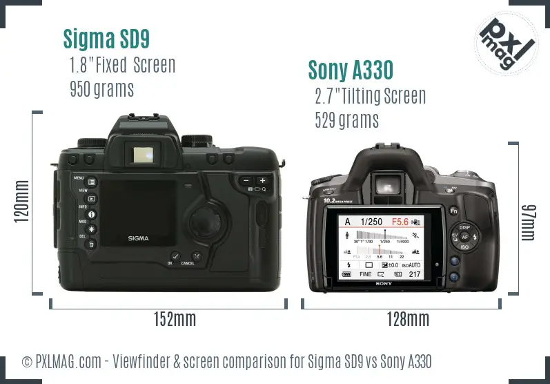 Sigma SD9 vs Sony A330 Screen and Viewfinder comparison
