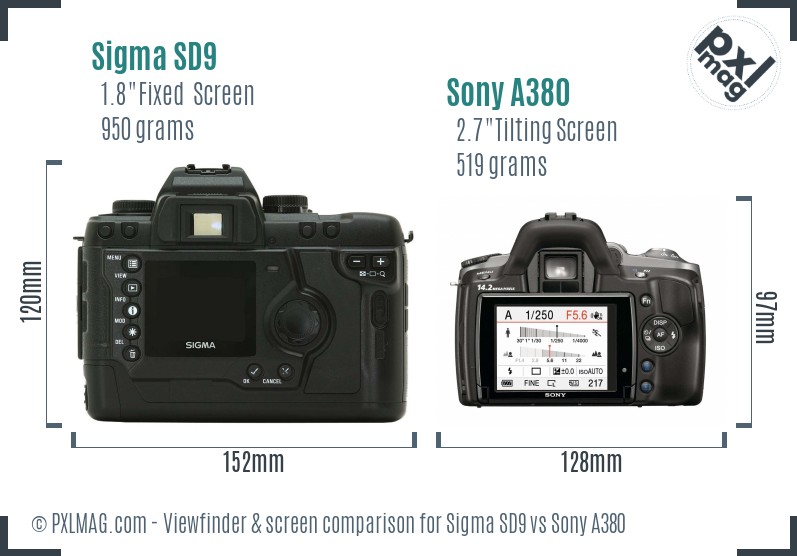 Sigma SD9 vs Sony A380 Screen and Viewfinder comparison