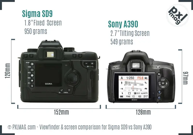 Sigma SD9 vs Sony A390 Screen and Viewfinder comparison Sigma SD9 vs Sony A390 Screen and Viewfinder comparison