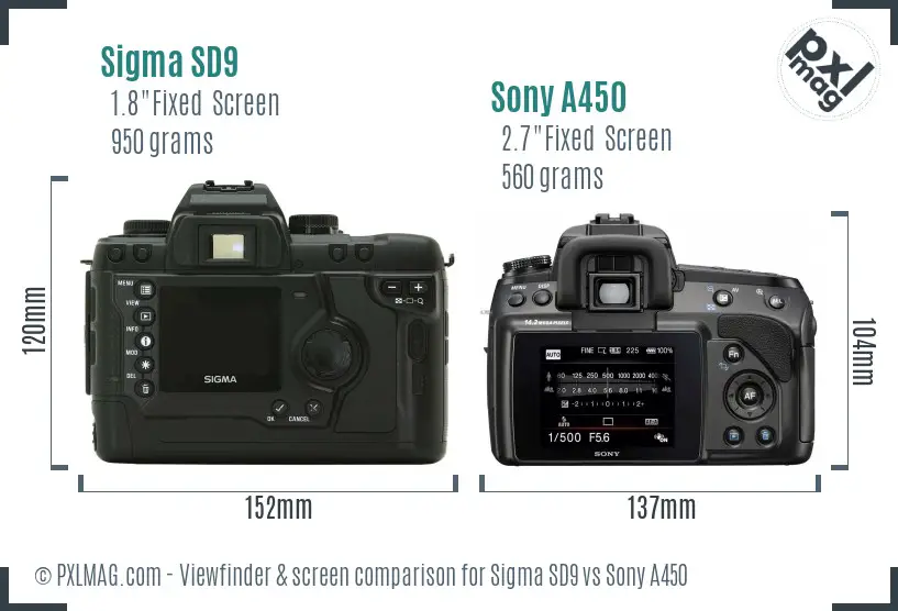 Sigma SD9 vs Sony A450 Screen and Viewfinder comparison Sigma SD9 vs Sony A450 Screen and Viewfinder comparison