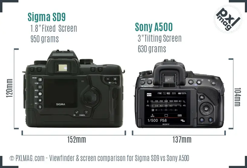 Sigma SD9 vs Sony A500 Screen and Viewfinder comparison