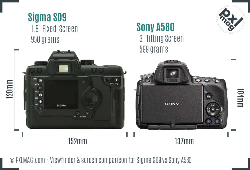 Sigma SD9 vs Sony A580 Screen and Viewfinder comparison