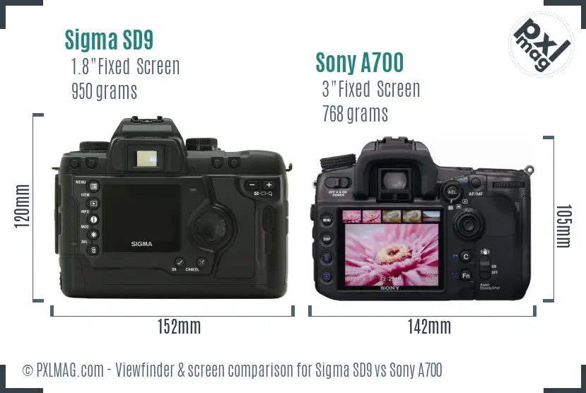 Sigma SD9 vs Sony A700 Screen and Viewfinder comparison