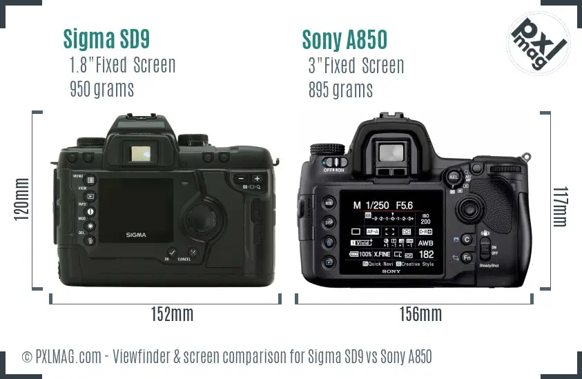 Sigma SD9 vs Sony A850 Screen and Viewfinder comparison