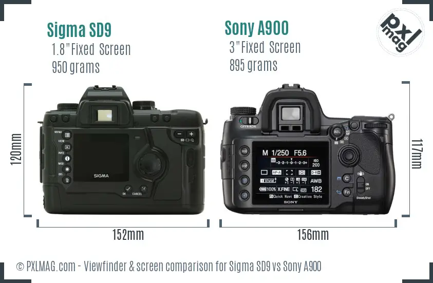 Sigma SD9 vs Sony A900 Screen and Viewfinder comparison