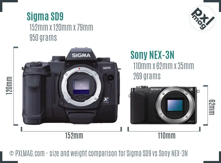Sigma SD9 vs Sony NEX-3N size comparison