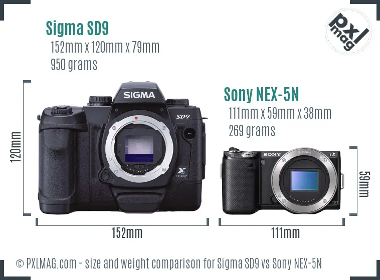 Sigma SD9 vs Sony NEX-5N size comparison Sigma SD9 vs Sony NEX-5N size comparison