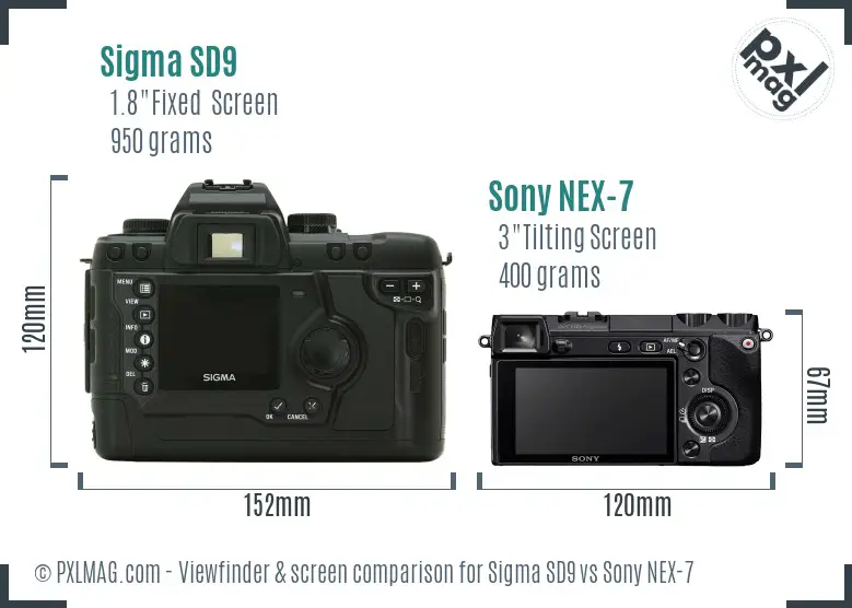 Sigma SD9 vs Sony NEX-7 Screen and Viewfinder comparison