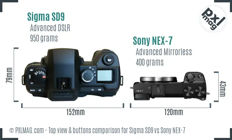 Sigma SD9 vs Sony NEX-7 top view buttons comparison