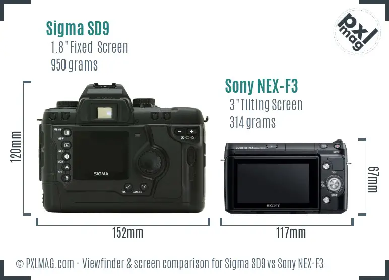 Sigma SD9 vs Sony NEX-F3 Screen and Viewfinder comparison