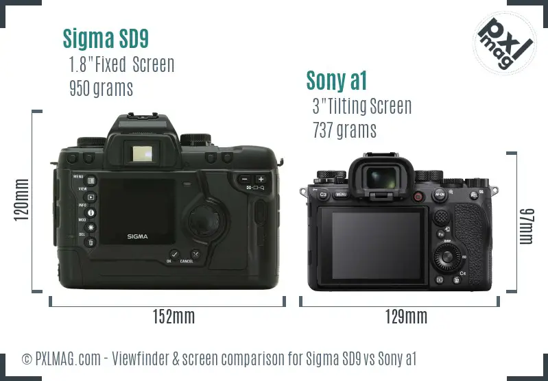Sigma SD9 vs Sony a1 Screen and Viewfinder comparison