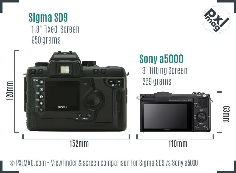 Sigma SD9 vs Sony a5000 Screen and Viewfinder comparison