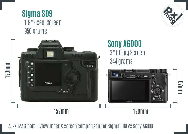 Sigma SD9 vs Sony A6000 Screen and Viewfinder comparison